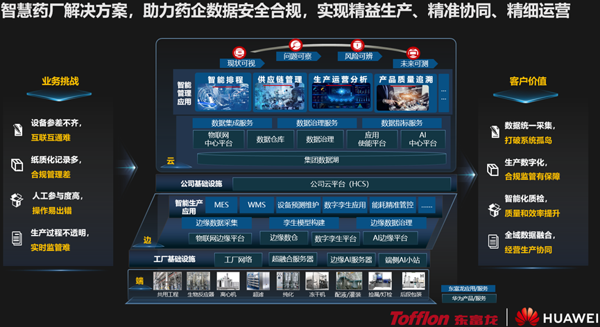 >2025澳门精准正版免费四不像和门管家婆100%精准,全面释义、解释与落实与警惕虚假宣传-全面释义、解释与落实 解析与释义